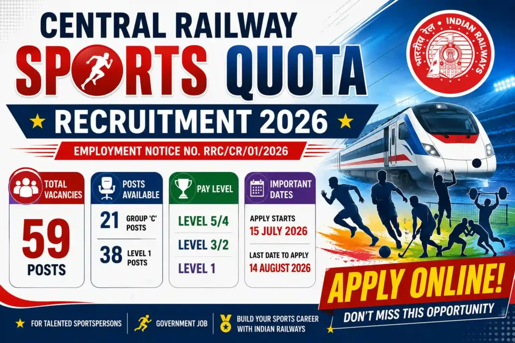 central railway sports quota recruitment 2026