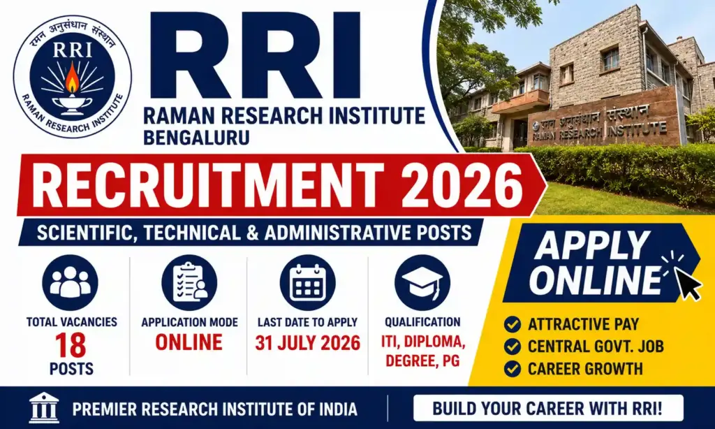 rri recruitment 2026
